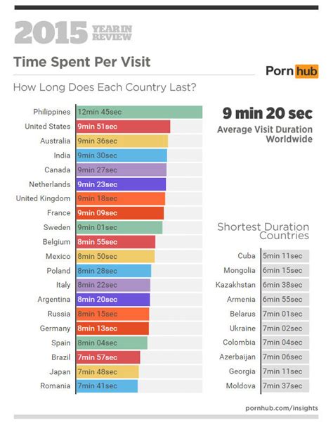 top porn search engine|Top 28+ Best Porn Search Engine Sites (2024)